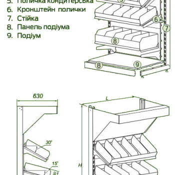 Торговий кондитерський стелаж