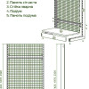 Торговий сітчастий стелаж