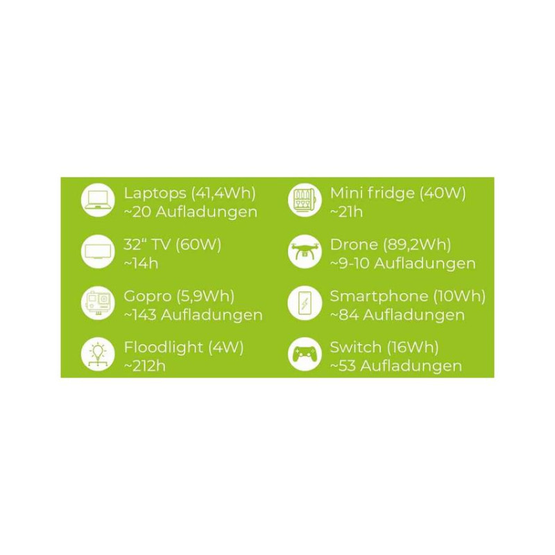 Портативна зарядна станція Zipper ZI-PS1000 1000 Вт